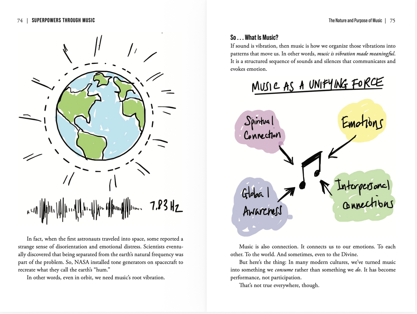 Superpowers Through Music - ebook